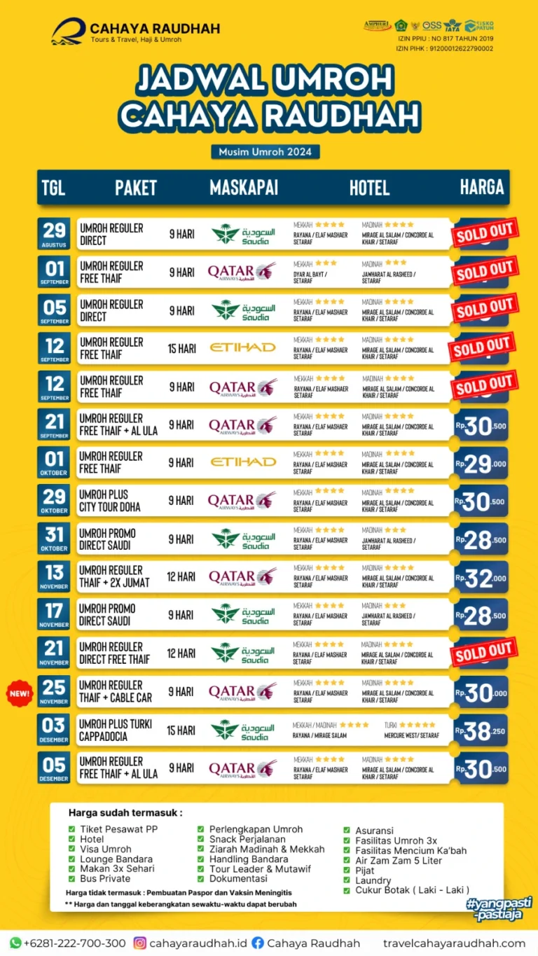 Update Seat Cahaya Raudhah 19 Agustus 2024